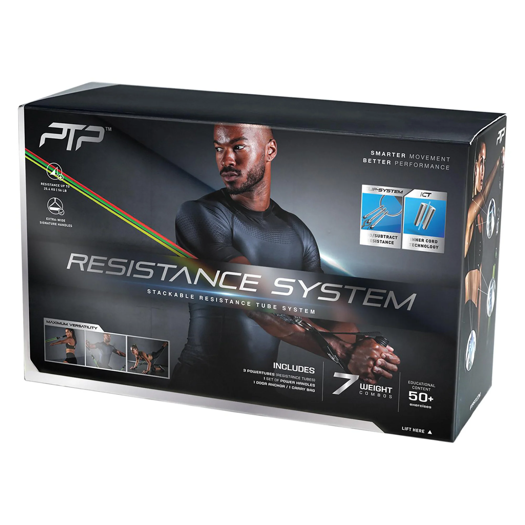 Resistance System - Image 2